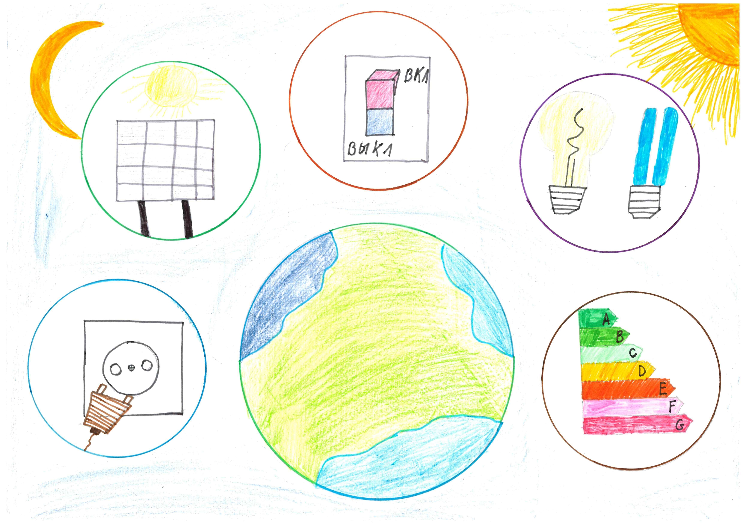 Рисунки на конкурс дошкольников сбережем энергию- сбережем планету